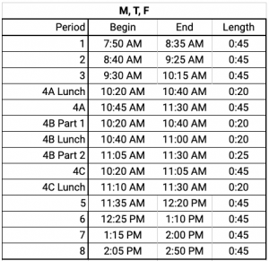 Draper 3 Bell Schedule - Draper Campus 3