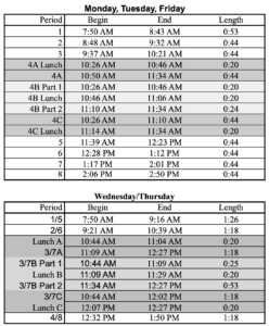 Draper 3 Bell Schedule 2023-24